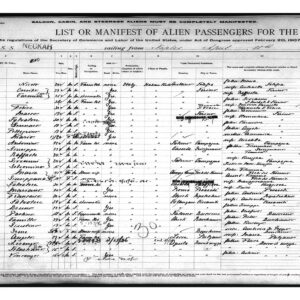 Arrival Record stock image